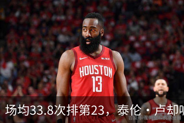 场均33.8次排第23，泰伦·卢却喊出40个三分目标