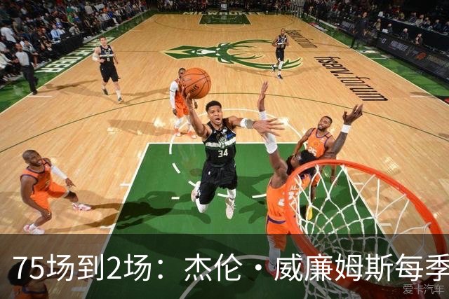 75场到2场：杰伦·威廉姆斯每季出勤一路递减